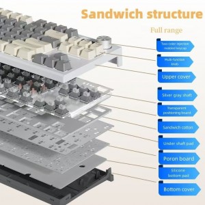 1.3kg high appearance level 2.4G wireless Bluetooth mechanical keyboard