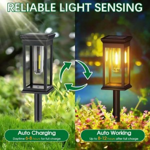 Solar ground plug-in light tungsten light outdoor waterproof lighting night light garden lawn landscape atmosphere light 1kg