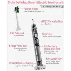 7AM2M Sonic Electric Toothbrush with 6 brush heads, suitable for adults and children